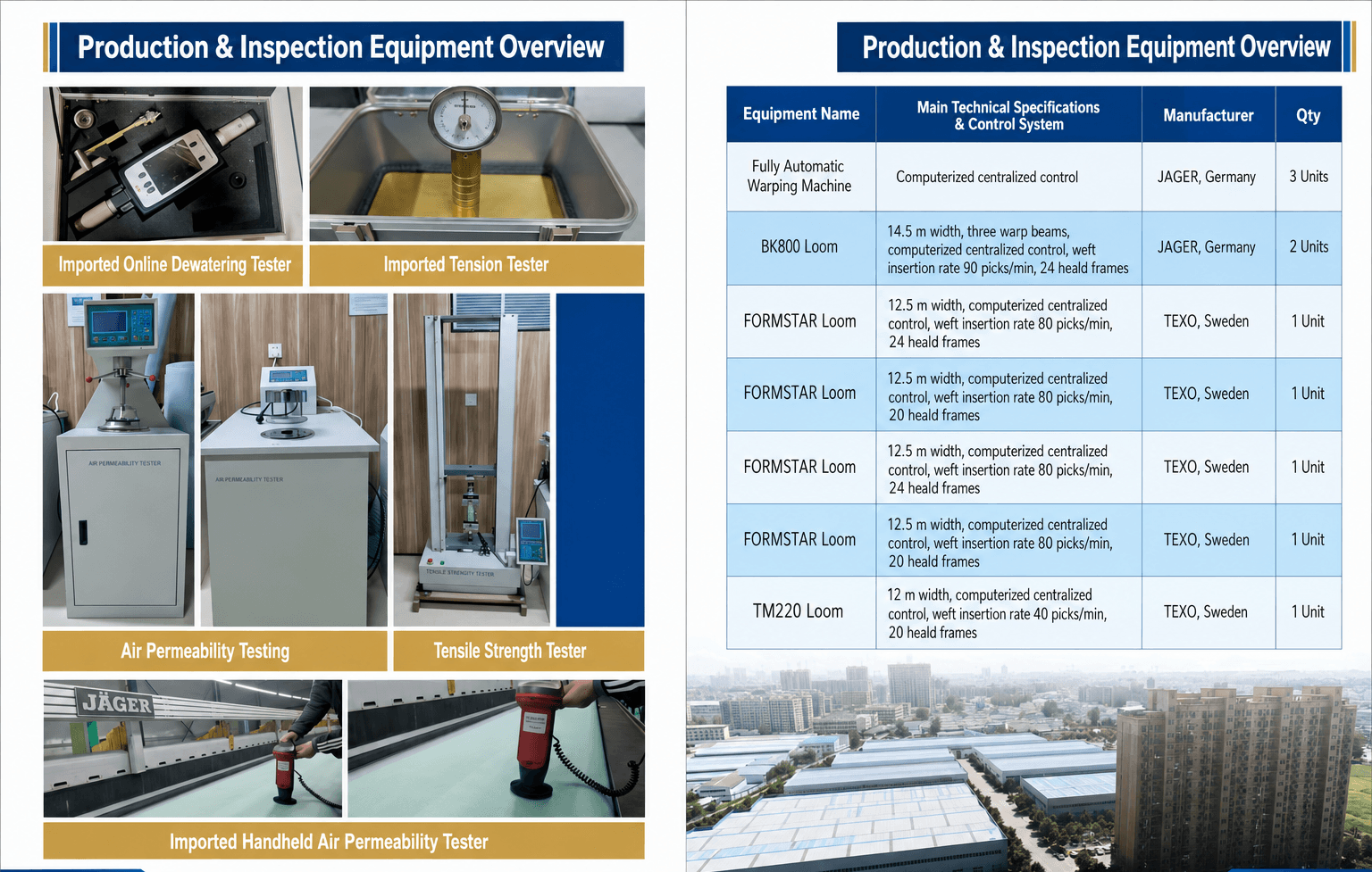 PAPTEX quality inspection equipment